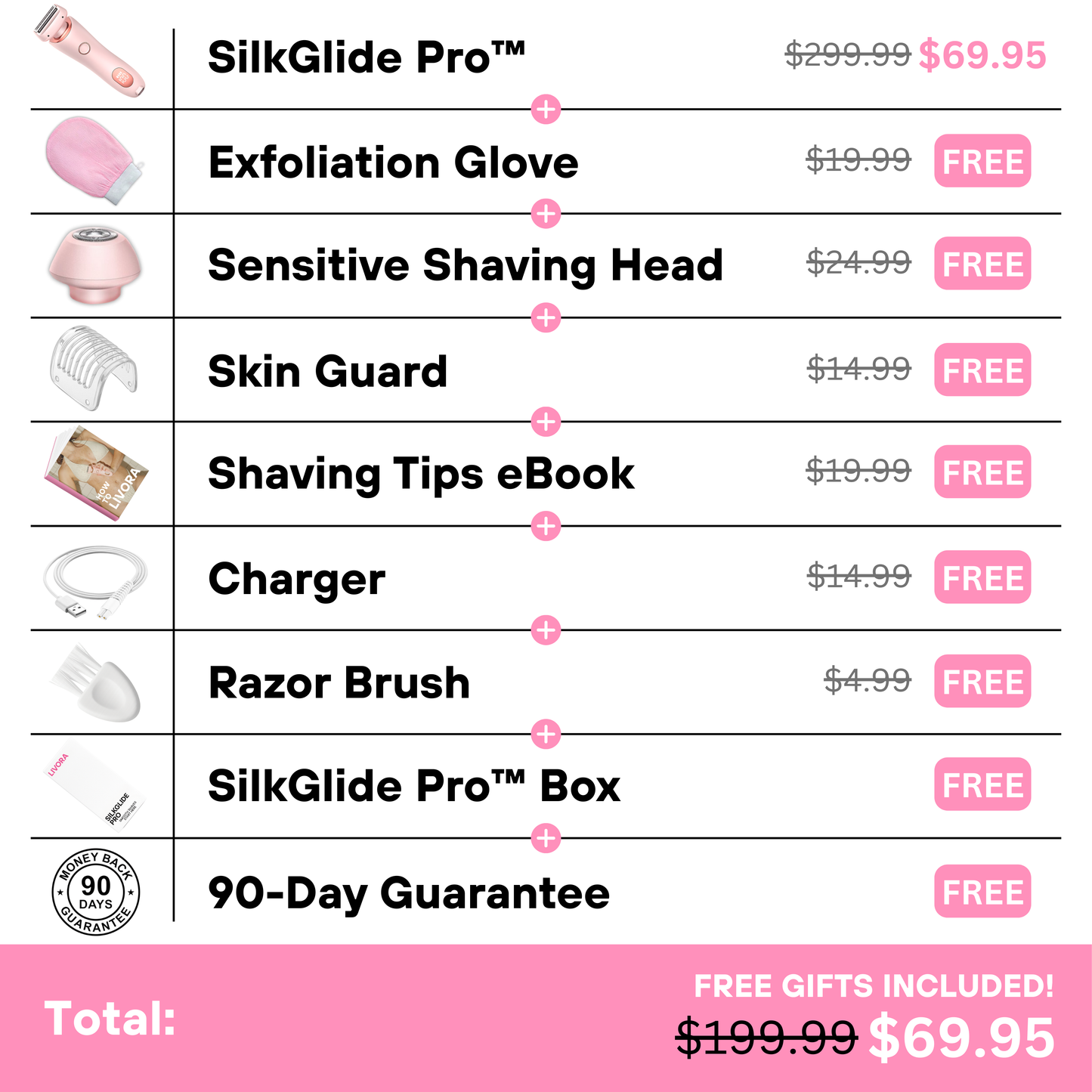 SilkGlide Pro