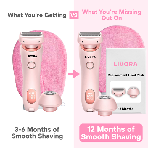 12 Month Replacement Heads - [1 Time Offer]