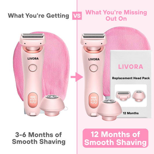 12 Month Replacement Heads Upgrade - [1 Time Offer]