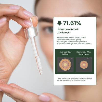 Livora™ Cyperus Rotundus Skin Serum