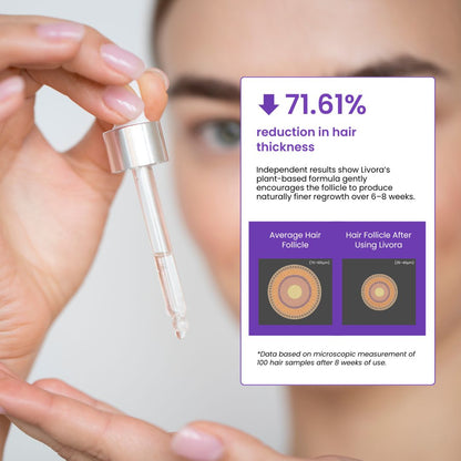 Livora™ Cyperus Rotundus Serum