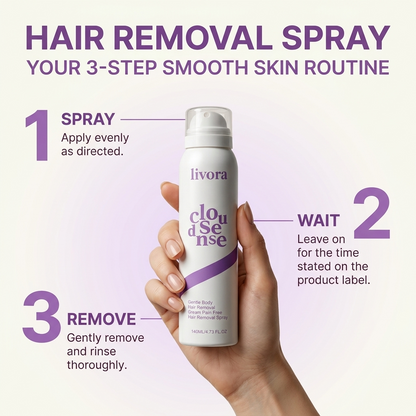 Hair Removal Spray
